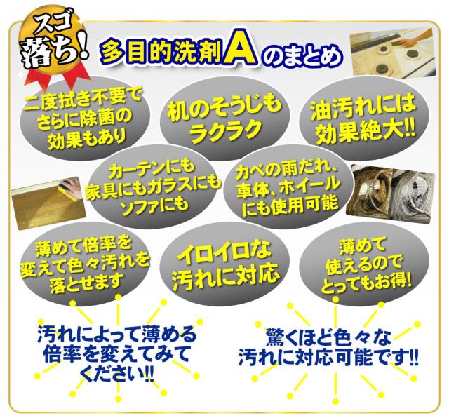 多目的洗剤Aはあらゆる汚れに効果絶大!是非お試しください