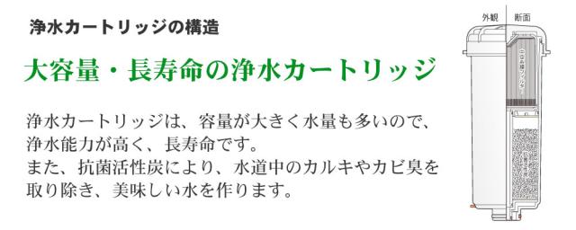 浄水カートリッジの構造