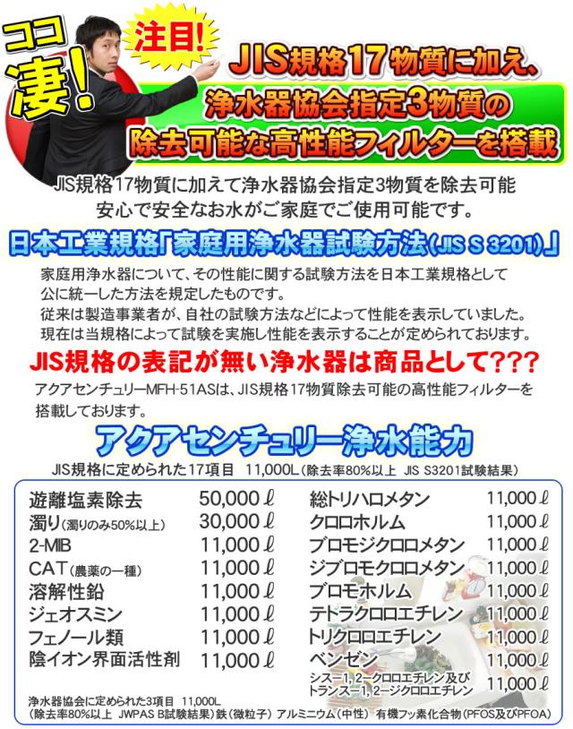 C-KMD-50-Z（旧品番：C-KMD-50）（鉛除去）　ゼンケン 浄水器　アクアホーム　ファミリースプリング2（ビルトインタイプ）対応　デラックスタイプ　浄水フィルター　交換カートリッジ　-0048-