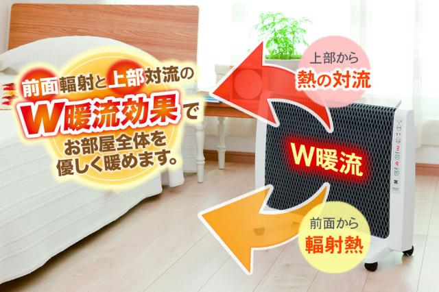 W暖流方式でお部屋全体を暖めます