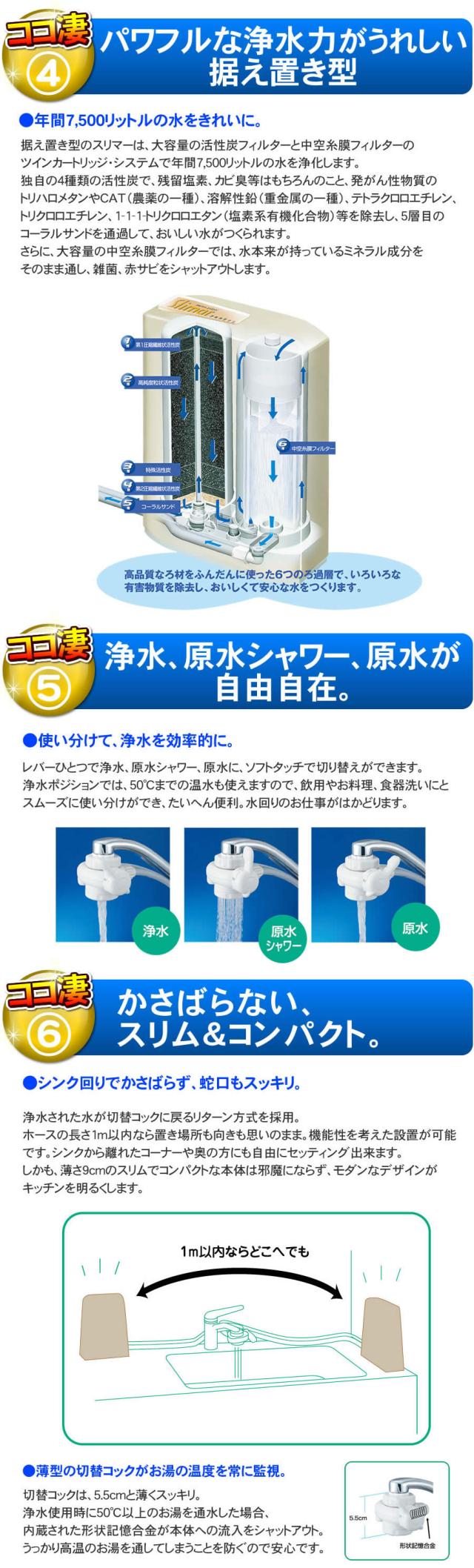 アクアフォーム交換カートリッジ C-KMD-50-Z 2個セット ゼンケン 浄水