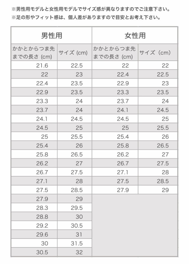 ナイキ エア フォース 1 ロー シティ オブ ドリームス Air Low Nike ...