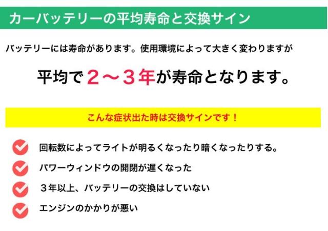 カーバッテリーの平均寿命と交換サイン