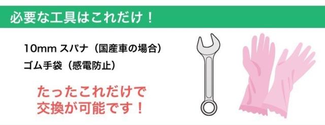 必要な工具はこれだけ！