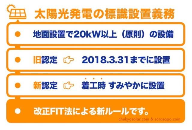 太陽光発電の標識設置義務