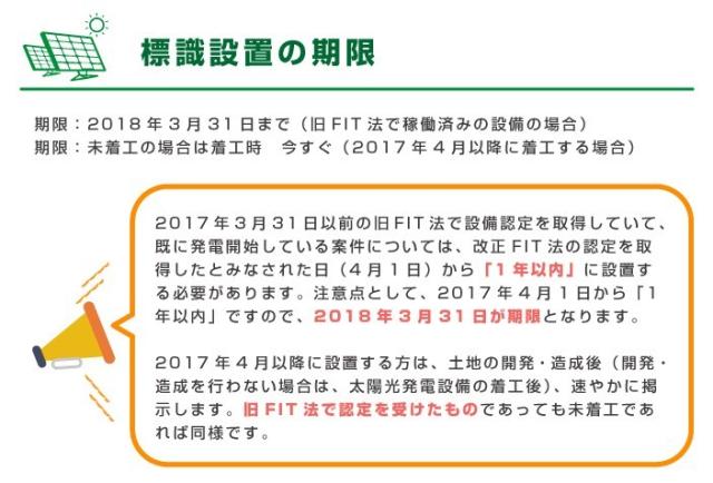 標識設置の期限