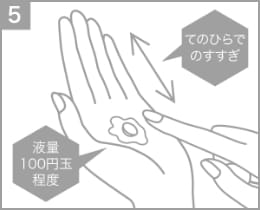 クリアデューハイドロワンステップ使用方法2