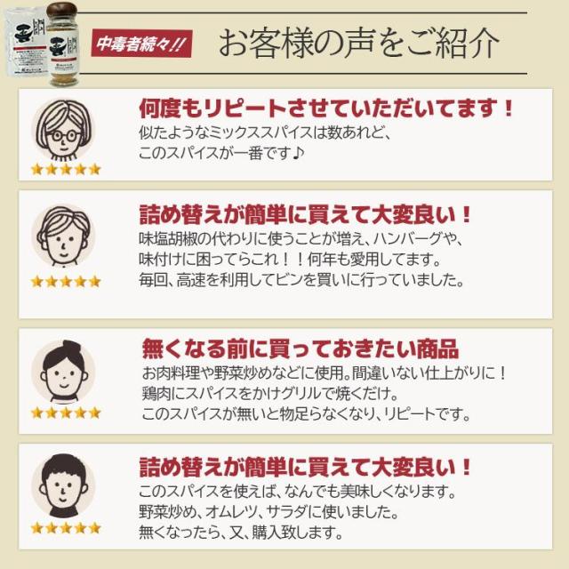 福島精肉店 極上スパイス 喜 肉のふくしま よろこび ミックススパイス アウトドア スパイス 調味料