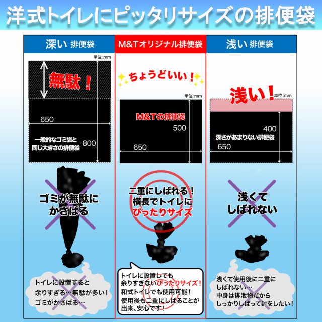 簡易トイレ 320回 携帯トイレ 誕生日プレゼント 女性 男性 60代 70代