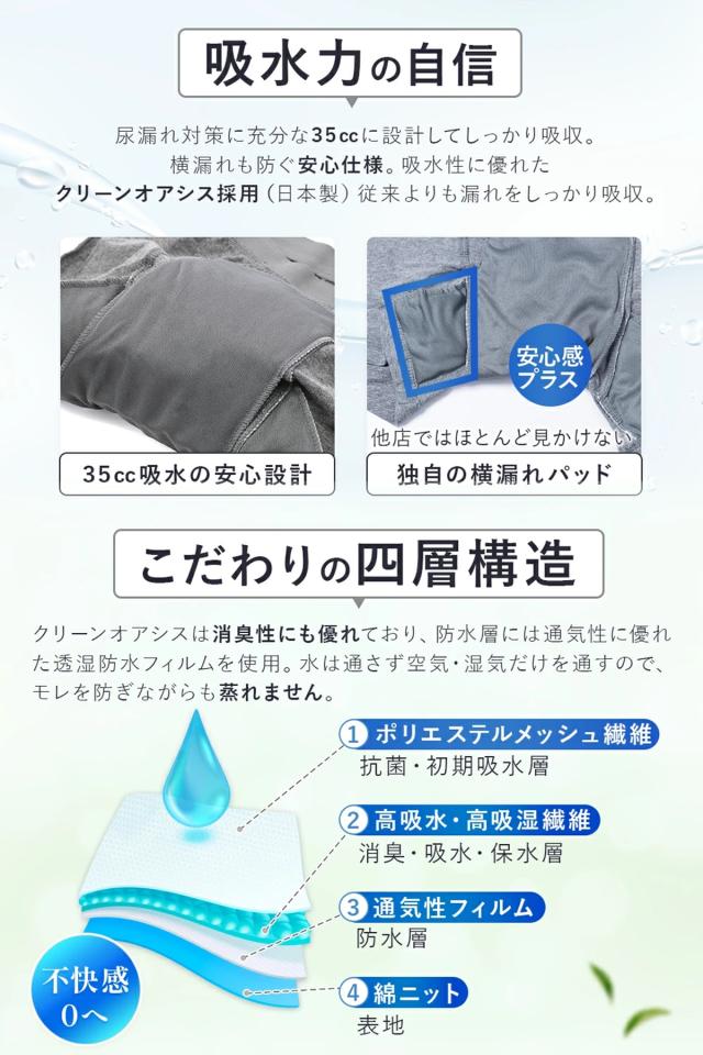 尿漏れボクサーパンツ03