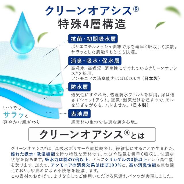 尿漏れボクサーパンツ03-2