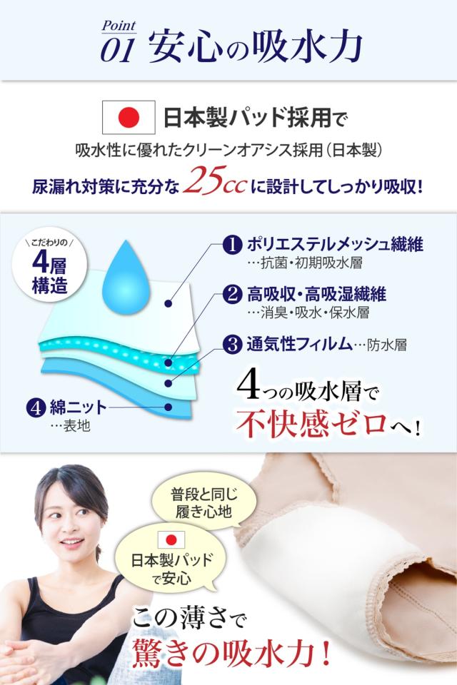 尿漏れパンツ03