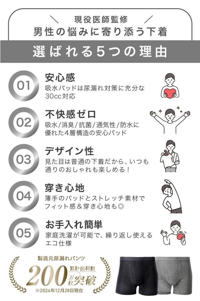 尿漏れボクサーパンツ02