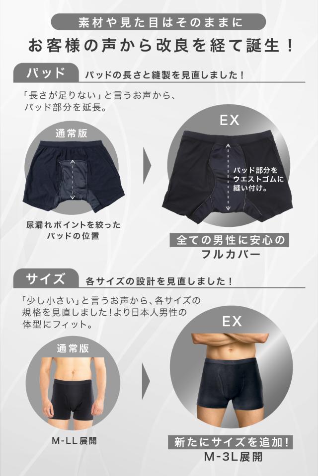 尿漏れボクサーパンツ03