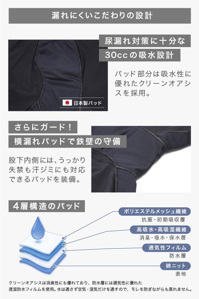 尿漏れボクサーパンツ04