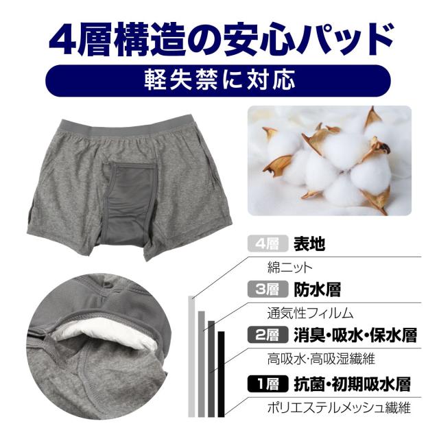 ボクサーパンツ2