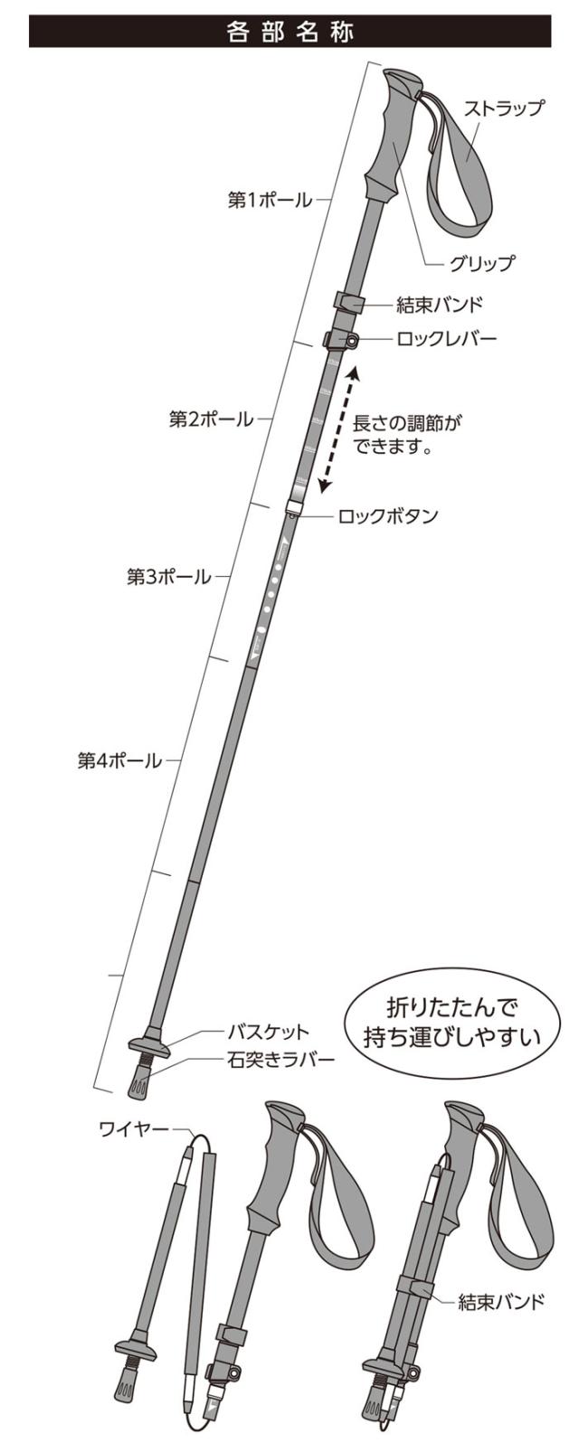 リュックに入るウォーキングポール 1009723 2本組 ストック たためる