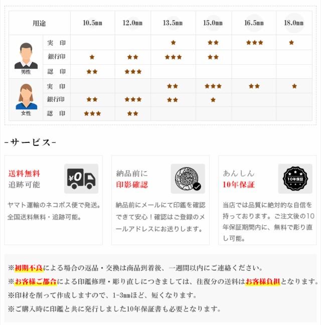 ブラスト黒チタン印鑑 実印 銀行印 認印 10年保証 印影確認 【ブラスト