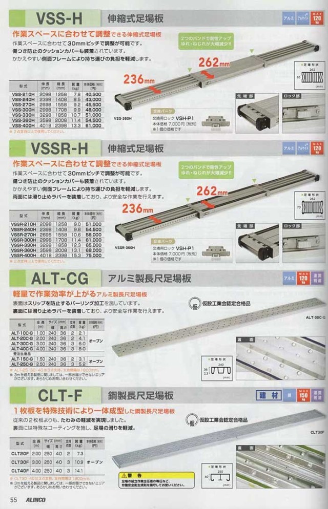 法人専用品※アルインコ(ALINCO) アルミ製足場板 全長2m ALT-20C-G