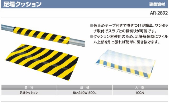 スラブフェンス匠 300Ｈ×１ｍ(折り畳み時：300H×370W)１巻（AR-2859）コンクリート打継板 ARAO（アラオ)の通販はau PAY  マーケット 横浜ゼームス商会 au PAY マーケット店 au PAY マーケット－通販サイト