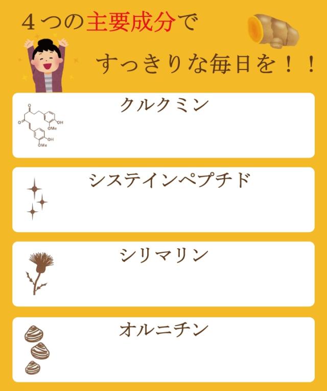 メール便全国送料無料 メール便 送料無料 極撰ウコンのばか力 36粒 3個セット ウコン シリマリン ギャバ しじみ オルニチン サプリメント システィンペ ぽっきりsale対象 Carlavista Com