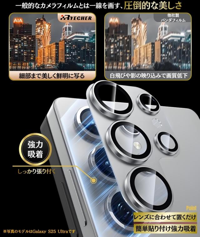 div