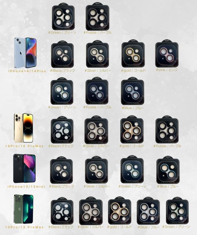 div