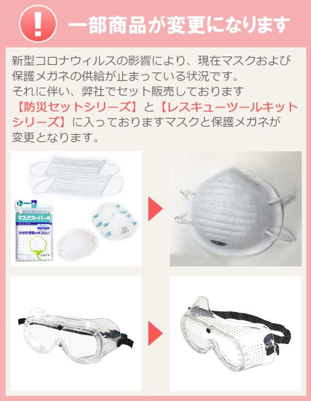 超激安人気 防災グッズ 備蓄用 防災用品 避難用品 の通販はau PAY マーケット - ワクイショップ|商品ロットナンバー:425293779 緊急脱出 救出 救助 万能ツール 工具セット 車載 災害対策 限定品格安