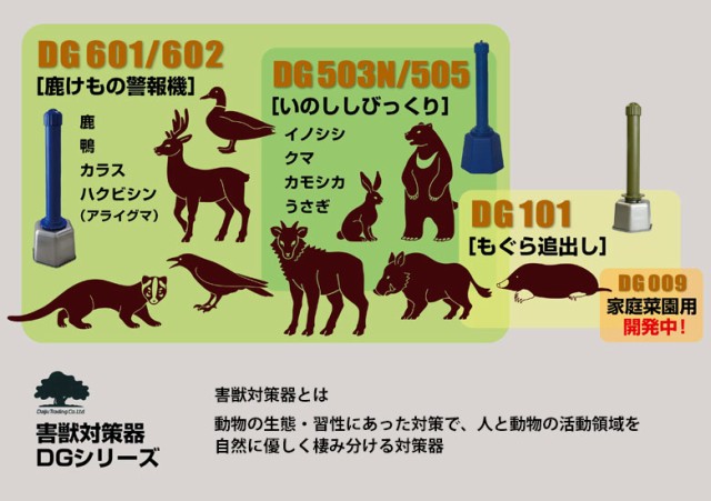 もぐら退治 もぐら追出し 乾電池付き DG010 モグラ撃退器 モグラ退治