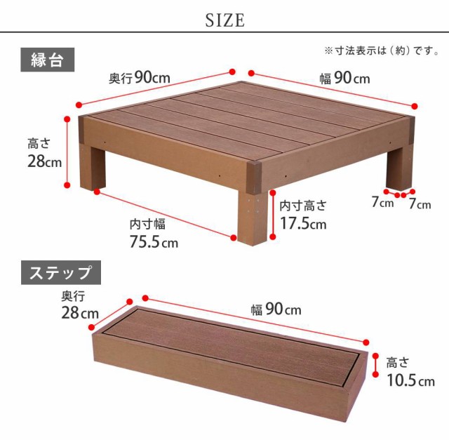 ウッドデッキ 人工木 90 庭 ベンチ 樹脂 屋外 diy キット セット 縁台