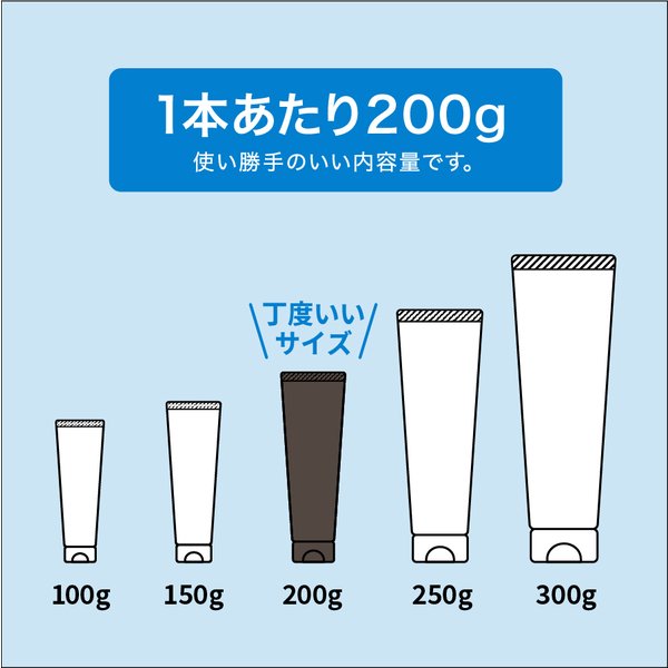1本あたり200g 使い勝手のいい内容量 他容量との比較