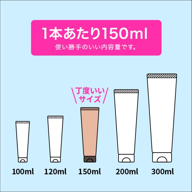 ゼロクリーン 除毛クリーム 詳細