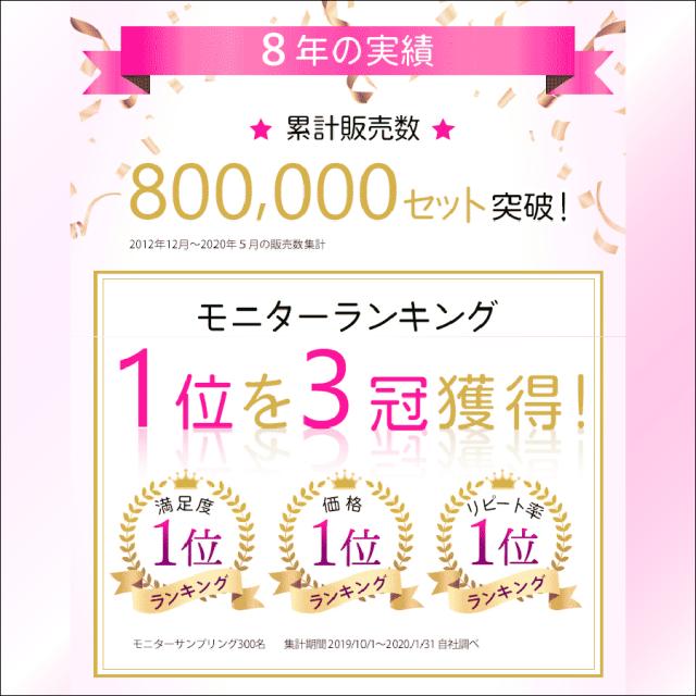 ゼロクリーン 除毛クリーム おすすめポイント