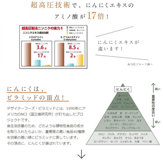 におわないにんにくサプリ。ビタミンB,アミノ酸、ニンニクのサプリメント。国産・青森県産にんにく使用。