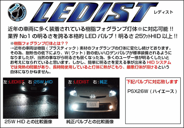 人気絶頂 Junack ジュナック Ledist Lfb 5 フォグランプ用ledバルブ ホワイト 6000k Psx26w 1800ルーメン 正規店仕入れの Olsonesq Com