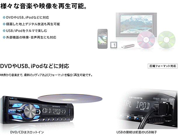 carrozzeria カロッツェリア DVH-570 DVD-V/VCD/CD/USB