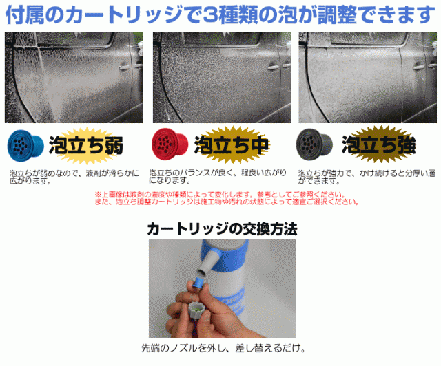 泡洗車 GLORIA グロリア FM10 フォームマスター 業務用蓄圧式泡洗浄器 日本クランツレ 洗車道具 Foam Masterの通販はau PAY  マーケット Car Parts Shop MM au PAY マーケット－通販サイト