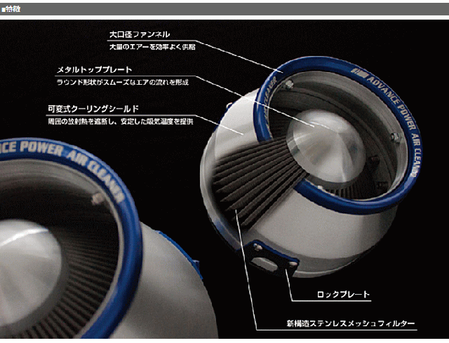 BLITZ ブリッツ No.42028 アドバンスパワーエアクリーナー