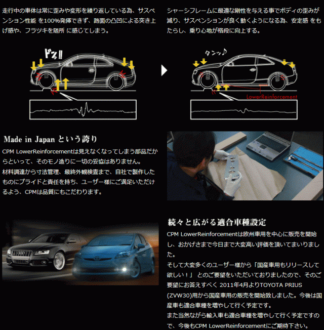 cpm CLRF-VA009 Golf8 R S3 (8Y) RS3 (8Y) 用ロワーレインフォース