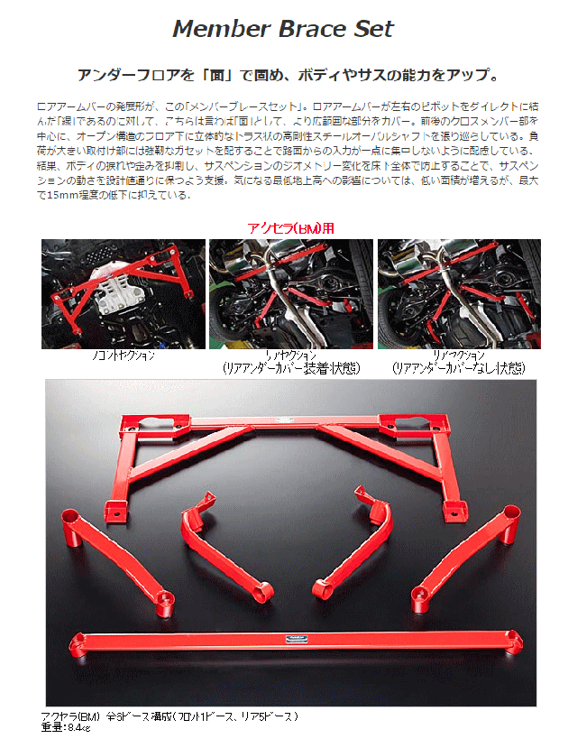 注目のブランド アクセラ Bm系スポーツ2wd車 用 メンバーブレースセット Mbm4700 オートエクゼ Autoexe 補強 Sutevalle Org