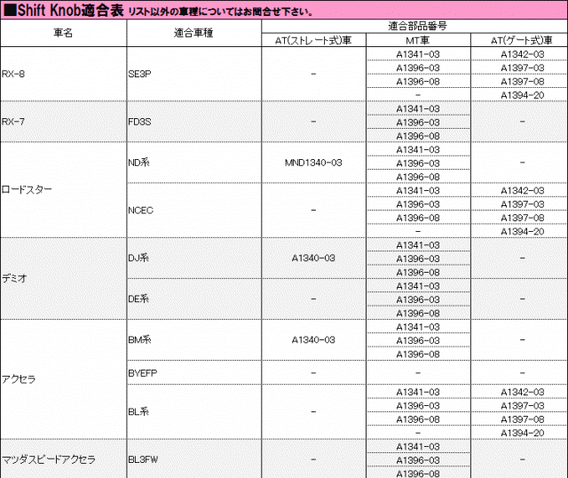 AutoExe オートエクゼ A1341-03 シフトノブ（球形状） MT車用の通販はau PAY マーケット - Car Parts Shop MM  | au PAY マーケット－通販サイト