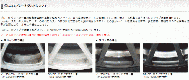 DIXCEL ディクセル M-311354 M type ストリート用ダスト超低減パッド