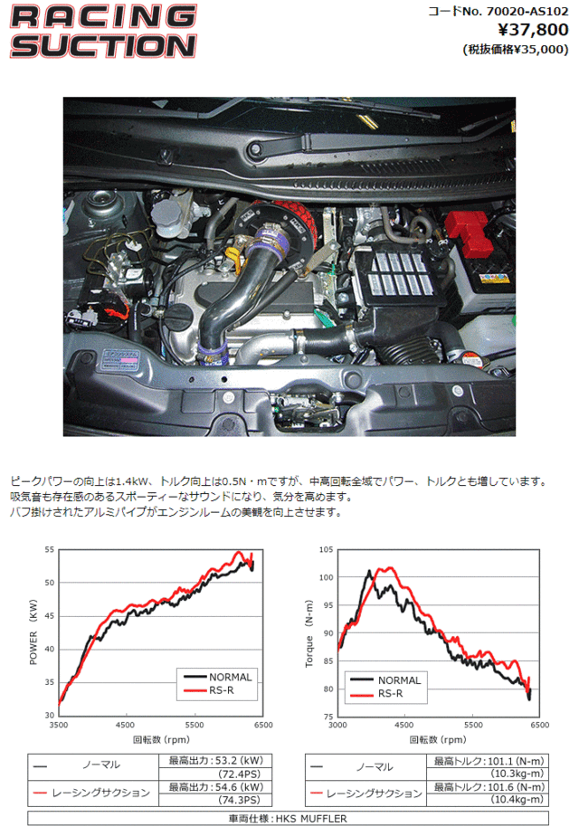 HKS 70020-AS102 レーシングサクション エアクリーナー モコ、セルボ、パレットSW、ワゴンRの通販はau PAY マーケット - Car  Parts Shop MM｜商品ロットナンバー：430044672