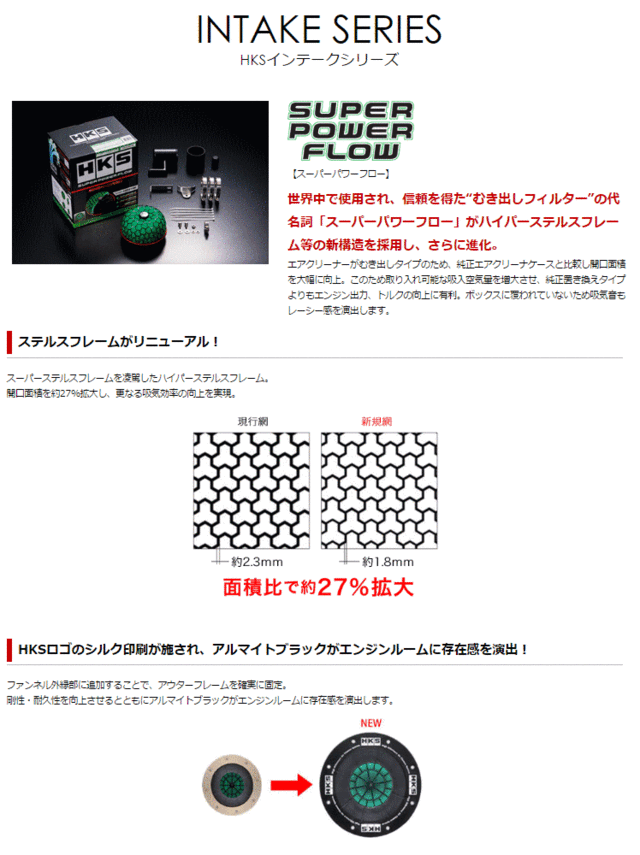 日本製即納 HKS マーケット - Car Parts Shop MM｜商品ロットナンバー：430044603 70019-AH106 スーパーパワーフロー エアクリーナー オデッセイの通販はau PAY 豊富な