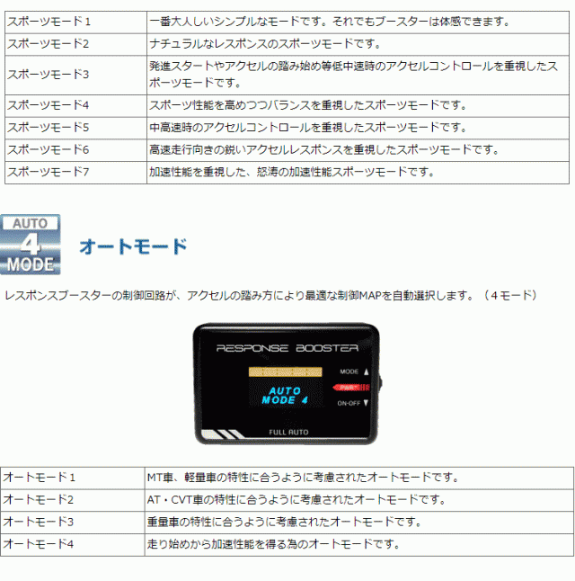 siecle シエクル レスポンスブースター ＆ 車種別ハーネス RX-8 SE3P 13B-MSP 03/4～13/4 (FA-RSB/DCX-C5