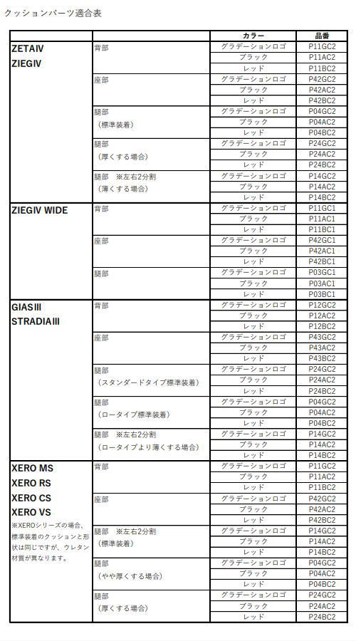 BRIDE ブリッド P14BC2 フルバケットシート用 腿部クッション 左右分割