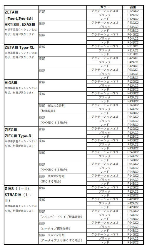 BRIDE ブリッド P14BC2 フルバケットシート用 腿部クッション 左右分割