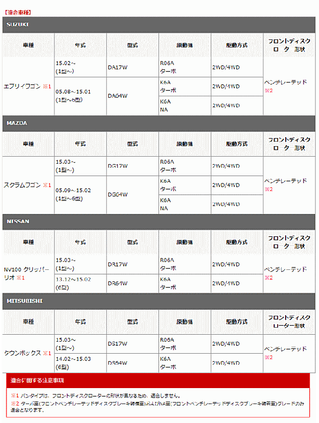 即納 最大半額 Monster Sport モンスタースポーツ 3800m ブレーキディスクローター ブリイワゴン Da17w Da64w 代引き手数料無料 Nev El Hr