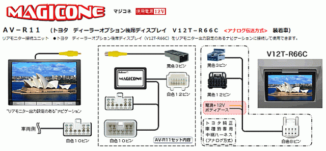 Bullcon ブルコン AV-R11 マジコネ リアモニター接続ユニット（トヨタ