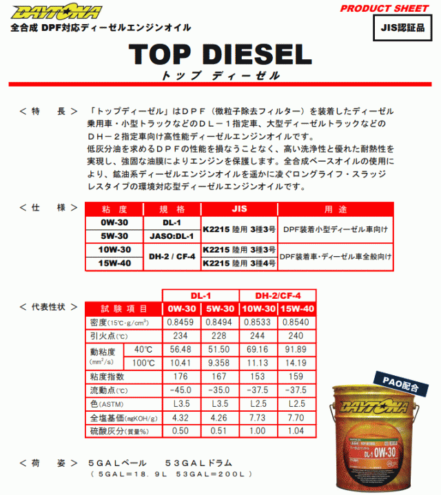 DAYTONA 5W-30 DL-1 トップディーゼル 全合成 デイトナ DPF対応ディーゼルエンジンオイル 5GALu003d18.9L  【北海道/沖縄/離島は別途送料】の通販はau PAY マーケット - Car Parts Shop MM | au PAY マーケット－通販サイト